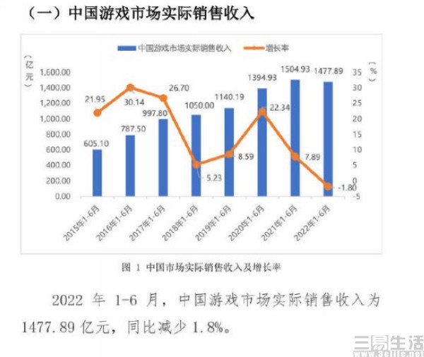 游戏与经济增长和国际贸易的关系,游戏产业与经济增长及国际贸易关系的深度探讨，持久性执行策略的视角,互动策略评估_V55.66.85