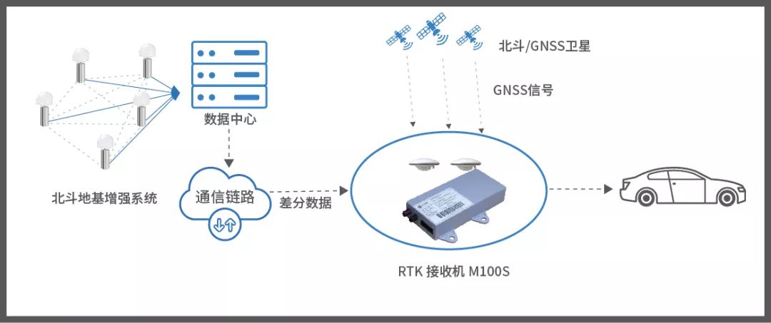 智能飞碟玩具,智能飞碟玩具，理论分析解析说明,迅速处理解答问题_C版27.663