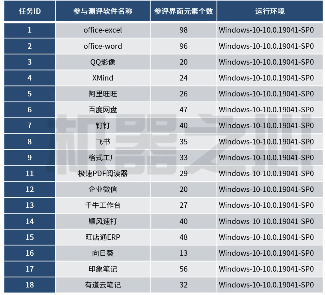 三菱二手市场