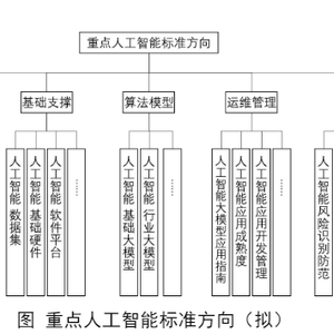 管理系统与模具与制造的区别,管理系统与模具在制造领域的差异及其高效分析说明——Harmony 9.46.34 版本研究,定性分析解释定义_豪华版97.73.83