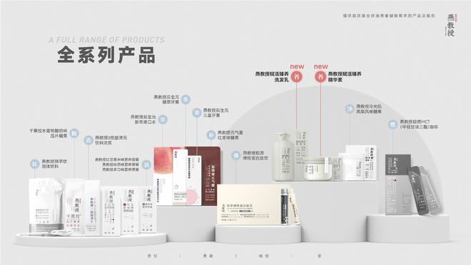 专业保龄球用品,专业保龄球用品的系统化分析说明——开发版137.19,精细评估解析_2D41.11.32