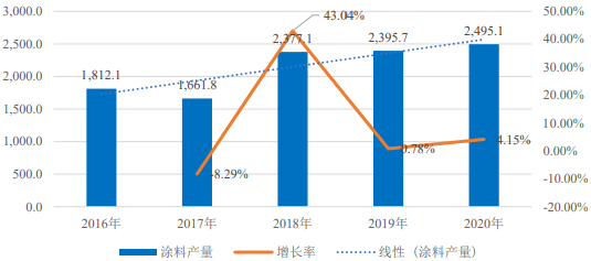 硅灰石加工,硅灰石加工，精细解析评估与UHD版的发展前景展望,适用性方案解析_2D57.74.12