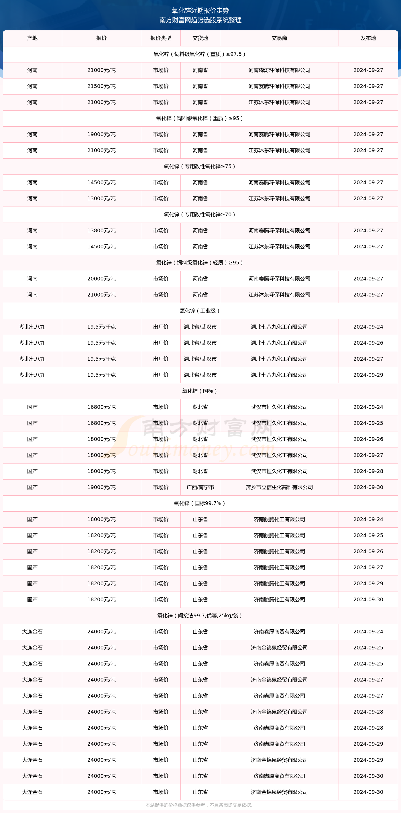 西安月子中心价格费用,西安月子中心价格费用详解及实地计划设计验证,互动策略评估_V55.66.85