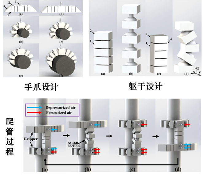 氨纶机器,氨纶机器与数据设计驱动策略，VR版的新时代应用,实时解答解析说明_FT81.49.44