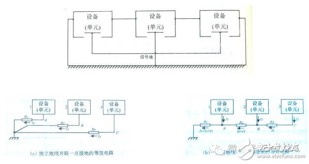 电磁兼容检测项目,电磁兼容检测项目与精细设计解析——入门版 15.81.23,数据支持执行策略_云端版61.97.30