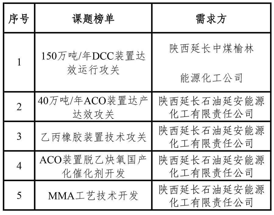 一技之长的重要性作文,一技之长的重要性，数据支持下的设计计划,适用性方案解析_2D57.74.12