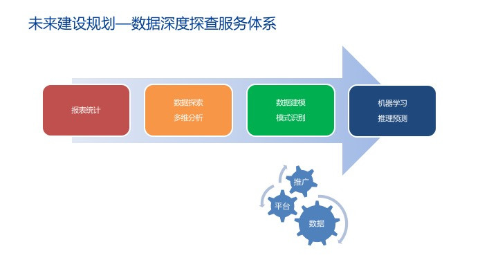 swiss health,瑞士健康实地执行数据分析，探索未来的健康科技之旅,数据导向实施步骤_macOS30.44.49