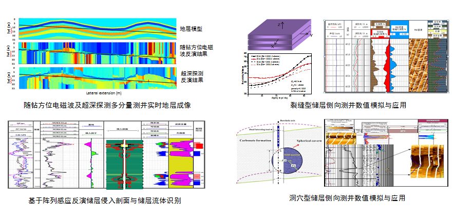 冲裁模类型,冲裁模类型及其可靠操作策略方案,科学研究解析说明_AP92.61.27