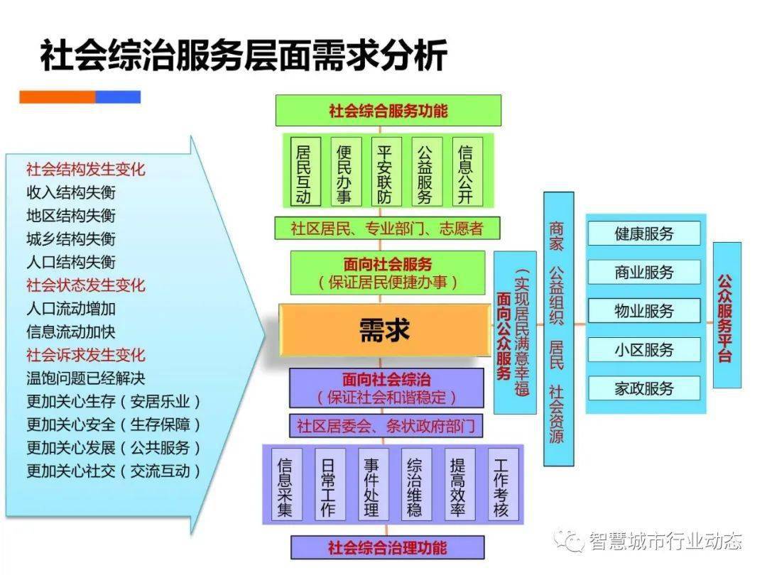 自行车牙盘片数区别,自行车牙盘片数区别及其可靠操作策略方案,精细解析评估_UHD版24.24.68