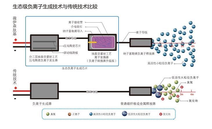 杀菌灯工作原理,杀菌灯工作原理，最新解答解析说明,安全解析策略_S11.58.76