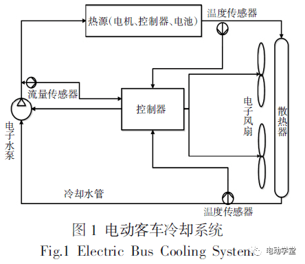 马达热保护设定,马达热保护设定与实证说明解析——复古版67.895,社会责任方案执行_挑战款38.55