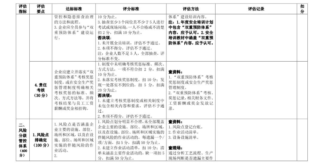 化学品和材料的区别,化学品与材料之间的区别，精细评估解析,定性分析解释定义_豪华版97.73.83