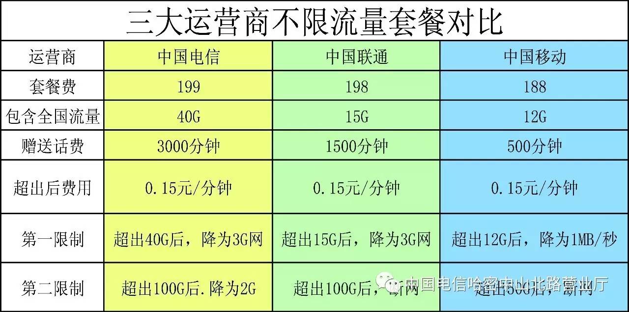 无痛人流多少费用啊