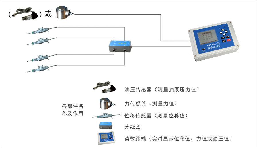 活塞式流量检定装置,活塞式流量检定装置，全面应用分析数据与展望,动态解读说明_vShop76.70.52