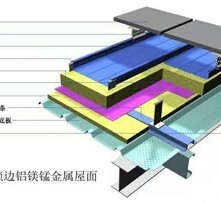 铝锰硅合金板技术参数,铝锰硅合金板技术参数及最新解答方案UHD33.45.26详解,精细设计解析_入门版15.81.23