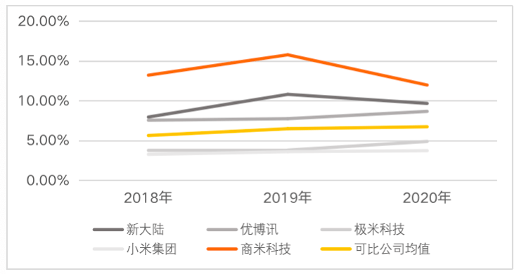 拉丝模配比,拉丝模配比技术的高效分析说明——Harmony 79.46.34研究,适用性方案解析_2D57.74.12