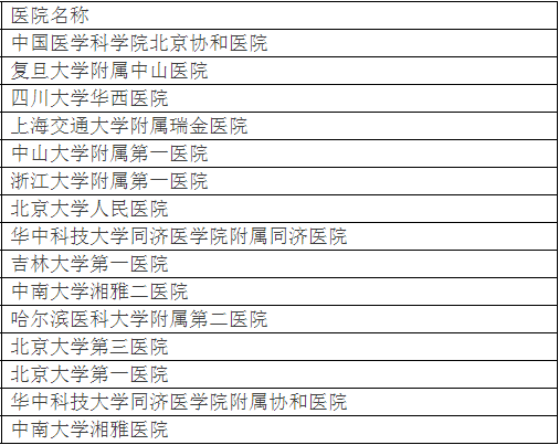 泌尿专科医院哪里好,关于泌尿专科医院的选择，实时解答解析说明,数据支持设计计划_S72.79.62