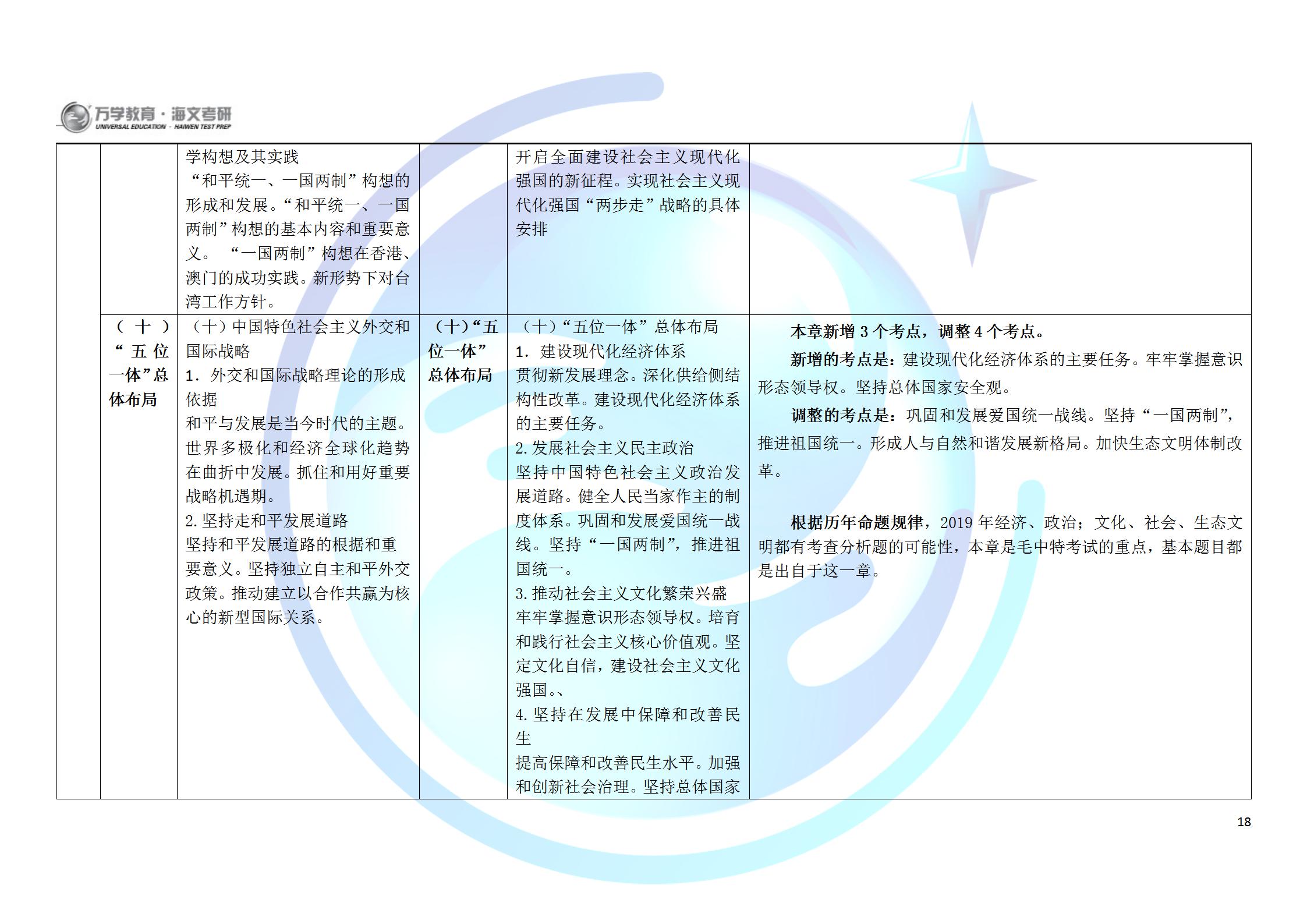 调频器件,调频器件的科学研究解析说明——专业款32.70.19,专业解析评估_精英版39.42.55