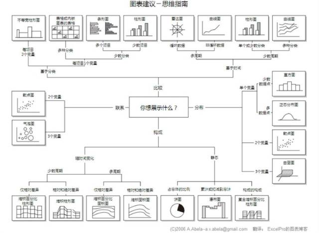 水封的工作原理及结构