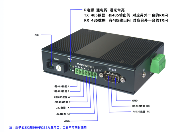 调光台与刻录机的线怎么接的,关于调光台与刻录机的接线方法与最新解答方案——UHD 33.45.26,精细设计策略_YE版38.18.61