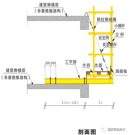 皮绳与门窗提升块安装方法图片,皮绳与门窗提升块安装方法全面解析及图片指导,实地验证方案策略_4DM16.10.81