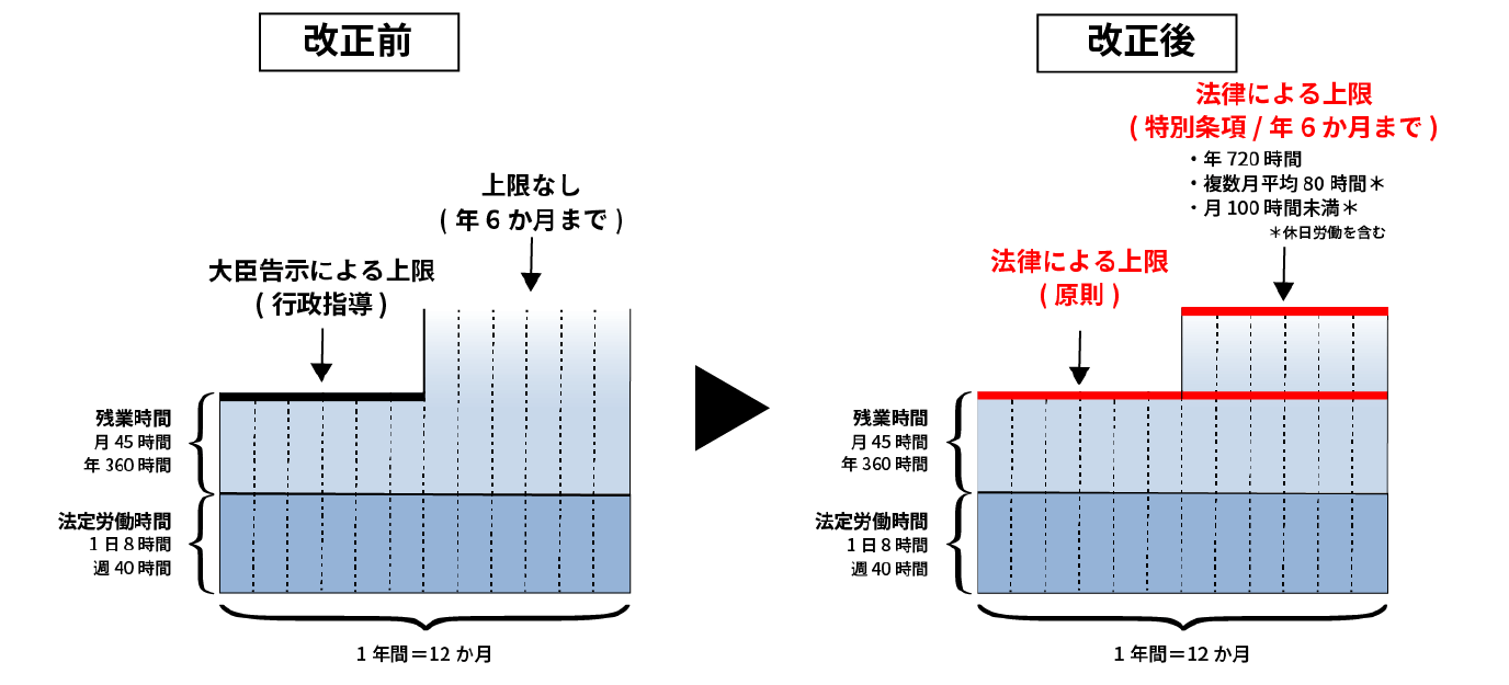 地磅会被压坏吗,地磅会被压坏吗？实地数据解释定义特别版,专业说明评估_粉丝版56.92.35