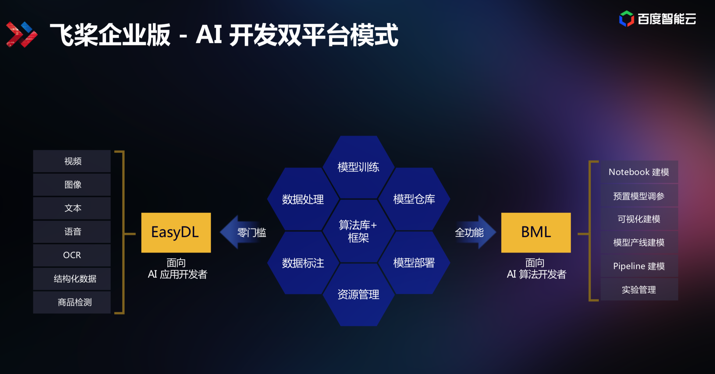 智能酒店的缺点,智能酒店的缺点及实地数据验证执行分析,科学研究解析说明_AP92.61.27