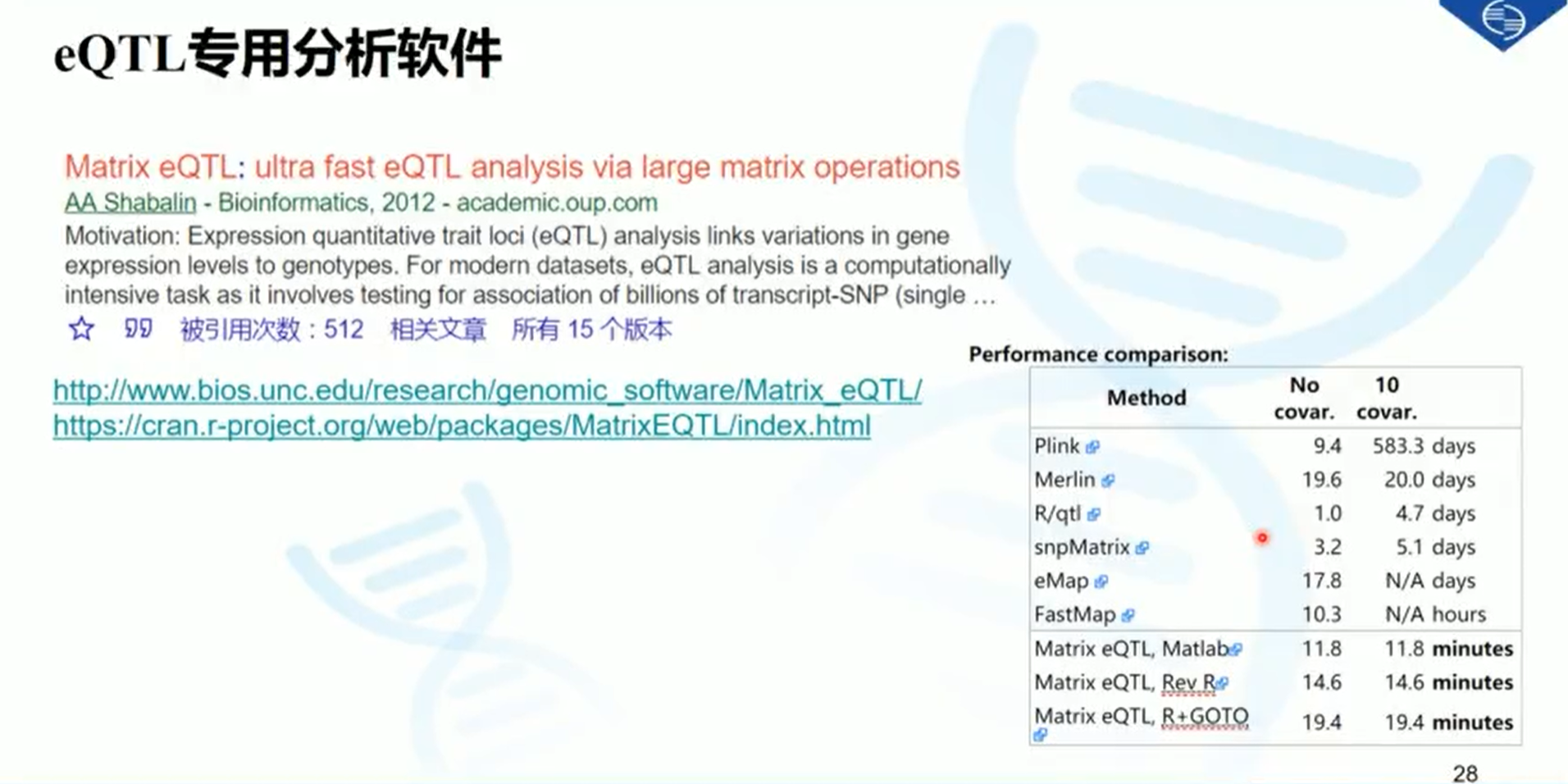 艾滋病门户网