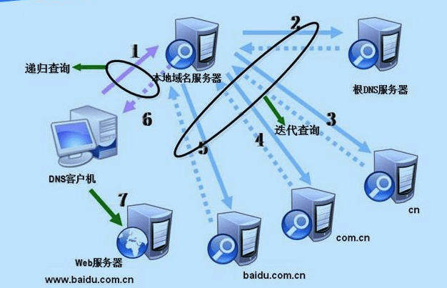 过滤设备的分类,过滤设备的分类、实时解答与解析说明——以FT81.49.44为中心,可靠计划策略执行_限量版36.12.29