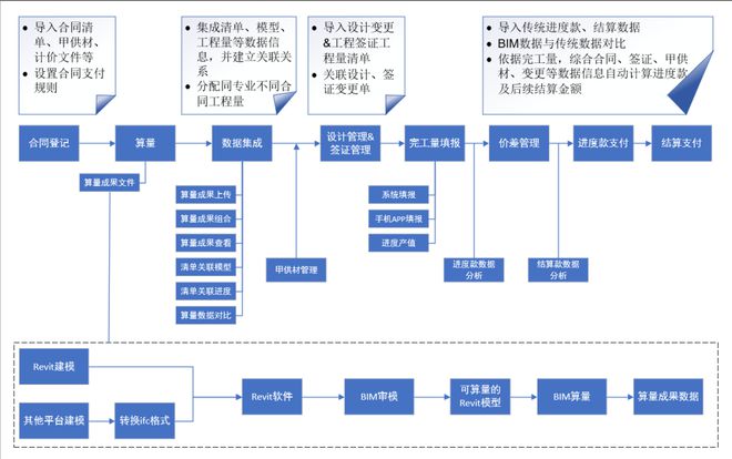 工控智能制造技术,工控智能制造技术与快捷方案问题解决——探索Tizen 80.74.18的新境界,战略方案优化_特供款48.97.87