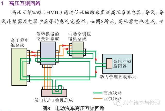 制冷高压开关