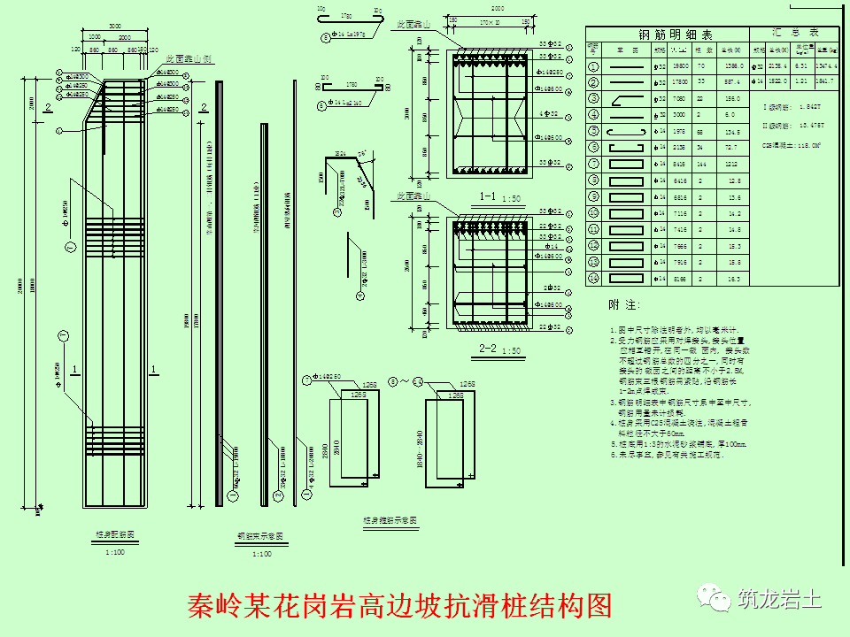 矿山装料方式