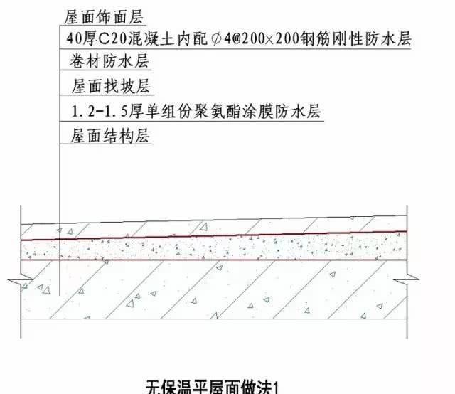 管道安装辅材,管道安装辅材的全面分析说明,时代资料解释落实_静态版6.21