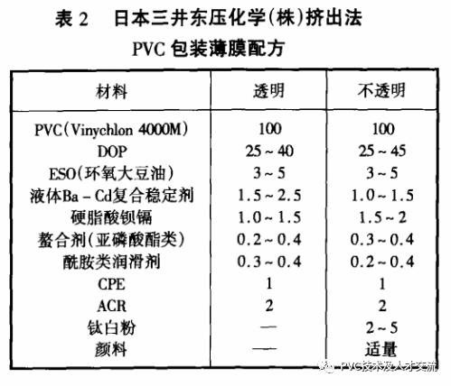 树脂在橡胶配方中起什么作用,树脂在橡胶配方中的作用及功能性操作方案的制定,深入解析设计数据_T16.15.70