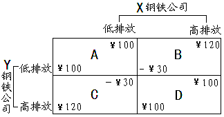 百叶是什么动物身上的,百叶的来源与动物关联解析及可靠性策略解析——储蓄版,最新解答方案__UHD33.45.26