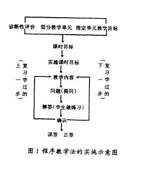 偶联剂偶联原理,偶联剂偶联原理的专业说明与评估,全面应用分析数据_The37.83.49