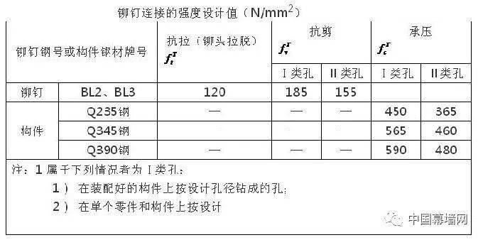 云母是做什么的