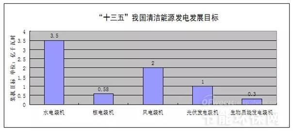 测量玉石密度的方法