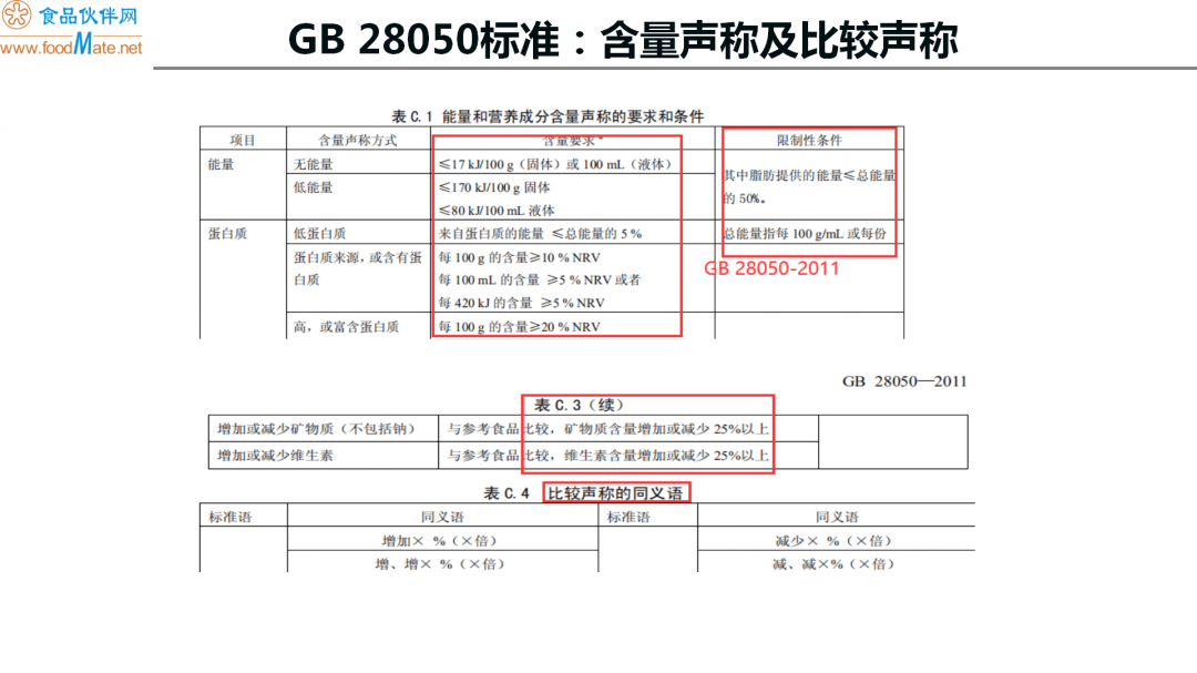 食品充气包装的优缺点,食品充气包装的优缺点及定性分析解释定义,持久性执行策略_经典款37.48.49