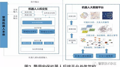 聚苯醚合成工艺