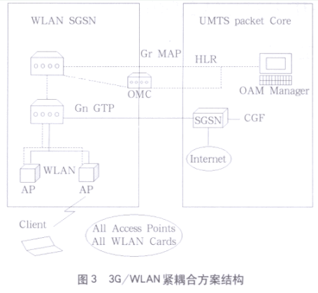 闹钟电路板线怎么接