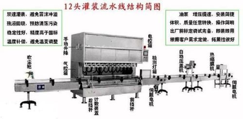 灌装机工作原理图,灌装机工作原理图与整体规划执行讲解，复古款25.5、37.67的深入解读,战略方案优化_特供款48.97.87