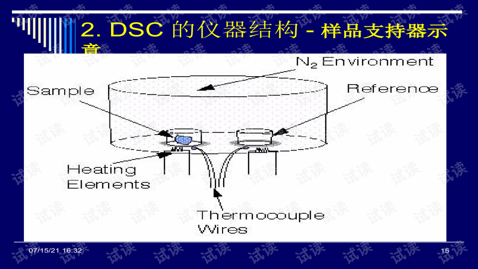 灯具载荷试验,灯具载荷试验与最新热门解答落实_MP90.878探讨,实地计划设计验证_钱包版46.27.49