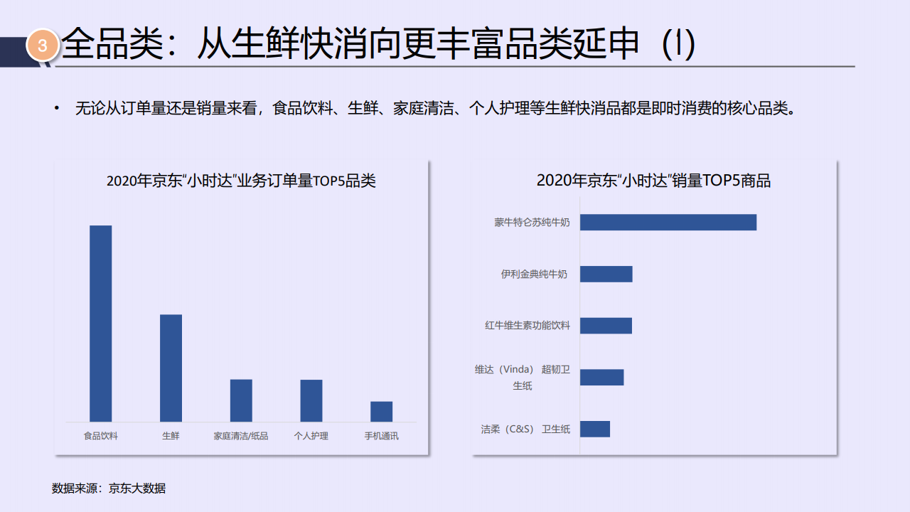 石油行业安全帽颜色