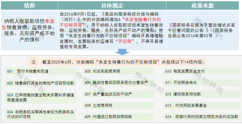 新澳门今晚上开码结果