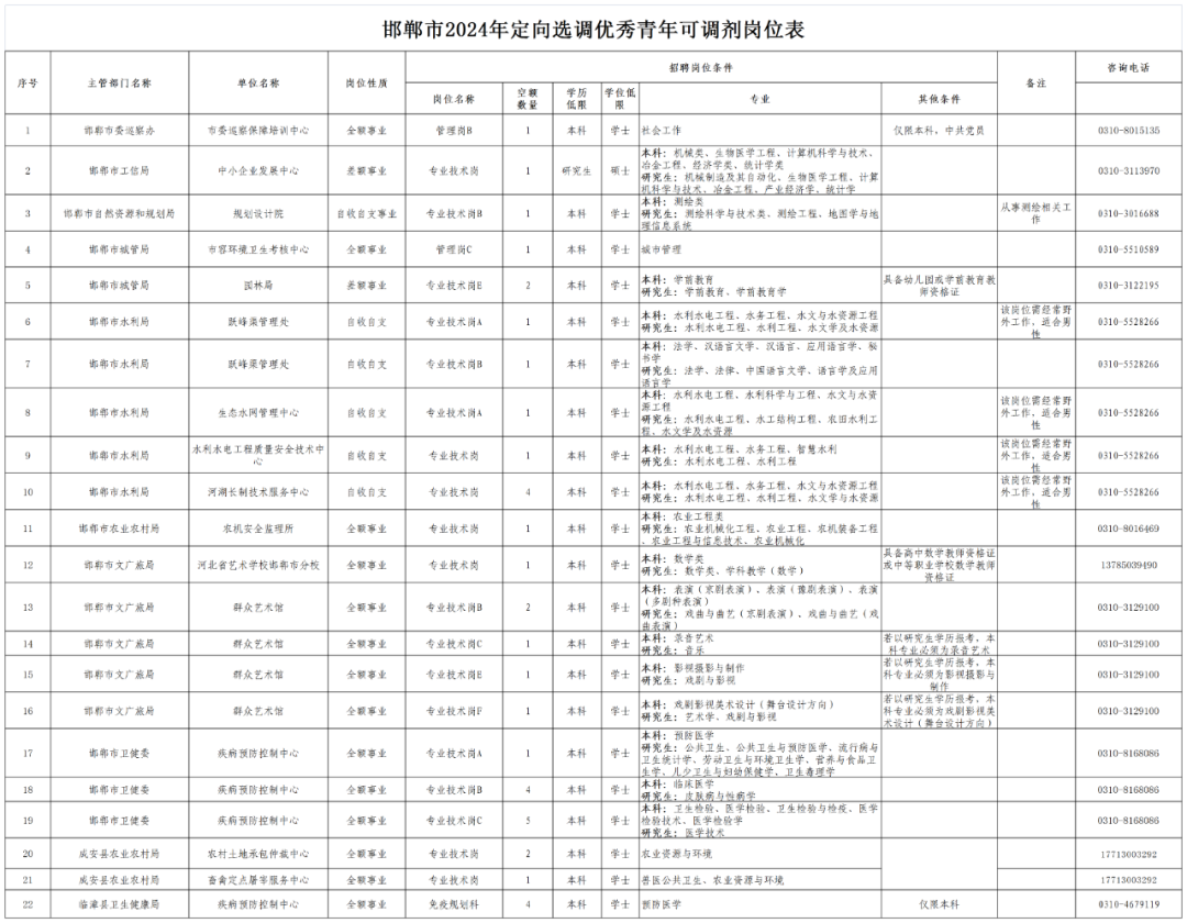 澳门六开奖结果2025开奖记录表下载