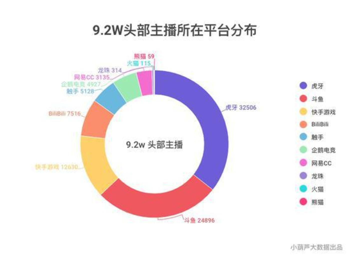 今晚澳门开奖现场直播十网站,澳门开奖现场直播与数据分析，深入解析设计数据_T16.15.70,专业说明评估_粉丝版56.92.35