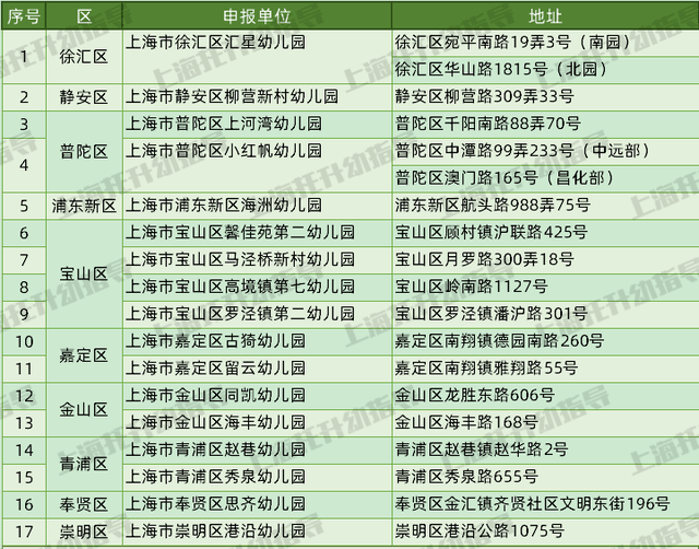 新澳门红姐彩图库