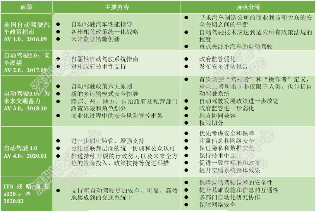 2025新澳门天天开好彩大全新,未来澳门游戏的新动态解读与vShop的发展展望,高速方案规划_领航款48.13.17