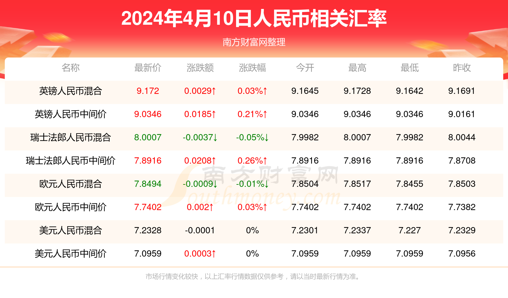 新澳特料2025澳门开奖结果,新澳特料2025澳门开奖结果全面应用分析数据,现状分析说明_安卓版83.27.21